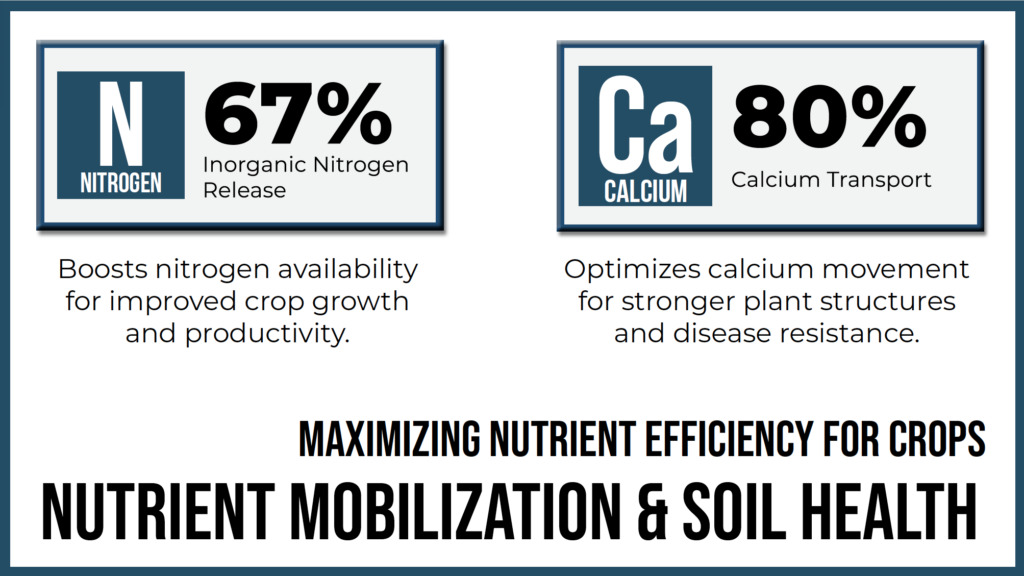 TerraVerm Vermi-Extract provides nutrient moblization